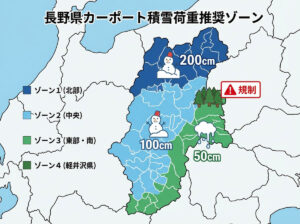 カーポートの積雪強度は市町村で決まる｜長野県77市町村の垂直積雪量と目安の区分